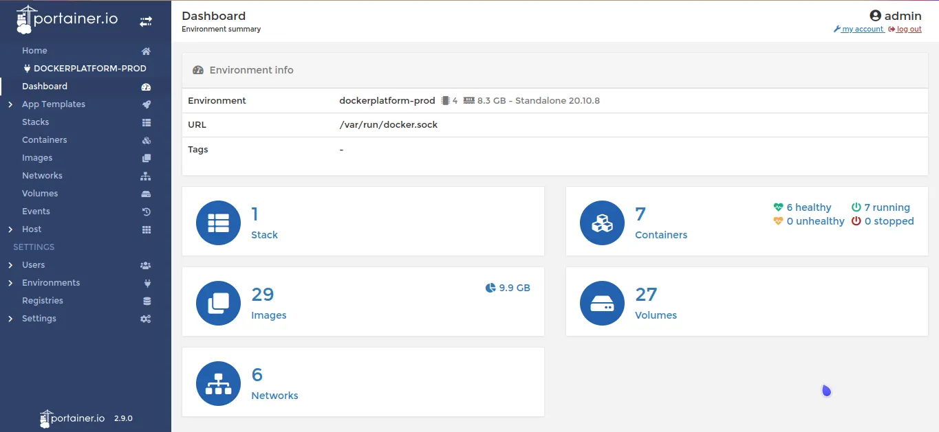 Portainer dashboard for docker apps nas synology beginners 2026